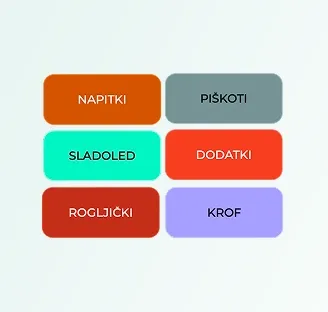 Imprion POS prikaz nadskupin izdelkov