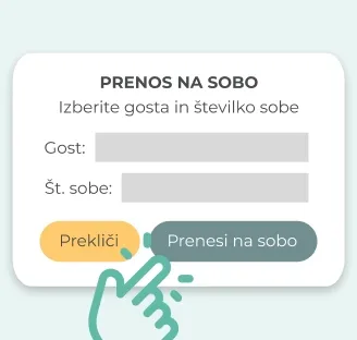 Pripis porabe na sobo gosta