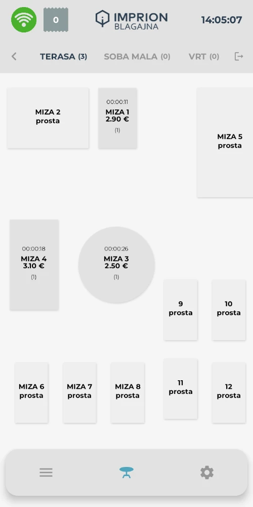 Prikaz miz